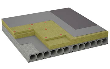 considerations of Llanwrtyd flat roofing insulation